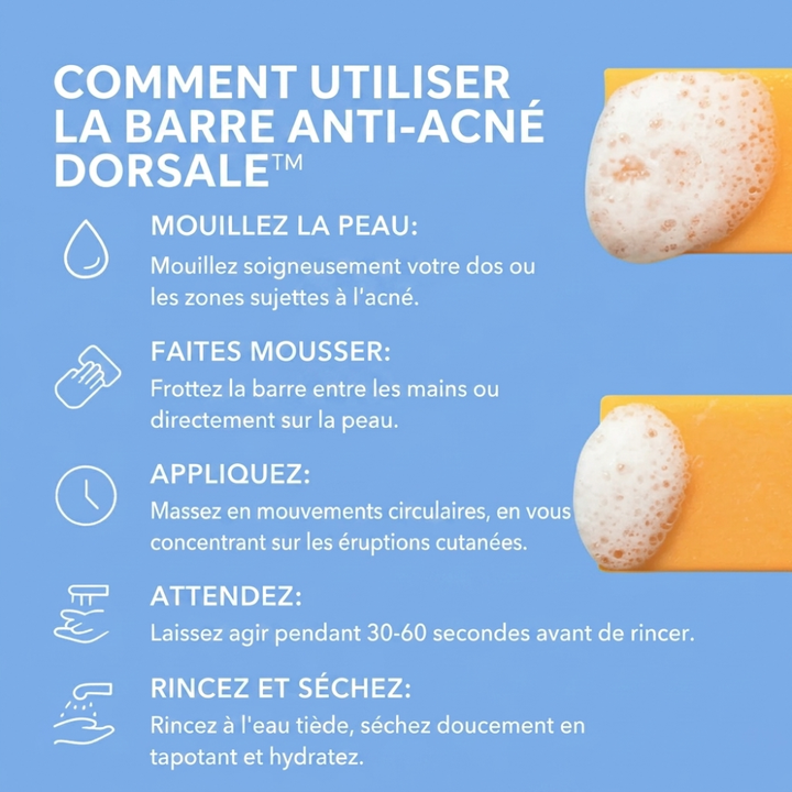 Claréa - Savon anti-acné