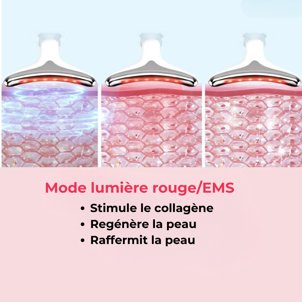 Masseur Noreska | Anti-acné et Anti-rides