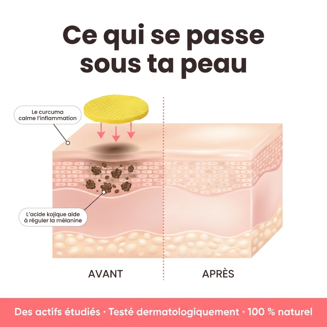 Patchs Pureté Glow 4.0 – Pour une peau lisse, pure et éclatante
