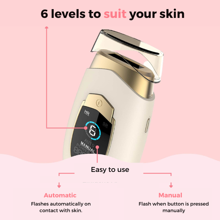 Koliza Pro Epilator