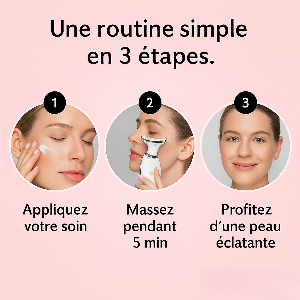 Masseur Noreska | Anti-acné et Anti-rides