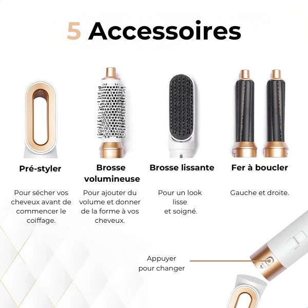 Clara HairStyler - Kit Complet pour les Cheveux