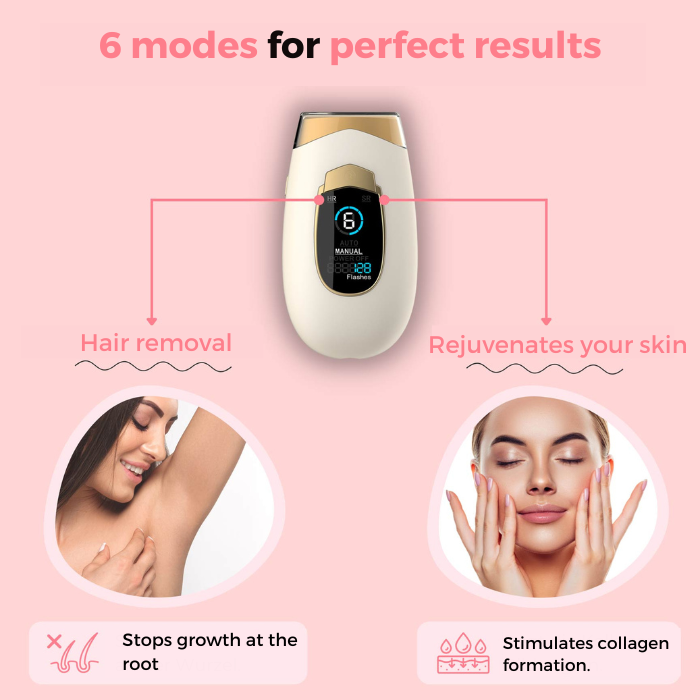 Koliza Pro Epilator