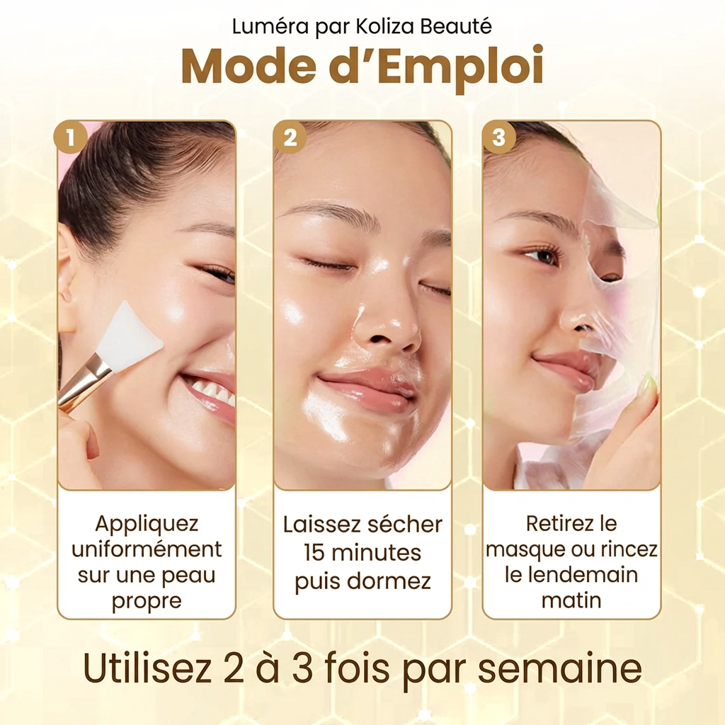 Luméra™ – Masque Enveloppant Éclat
