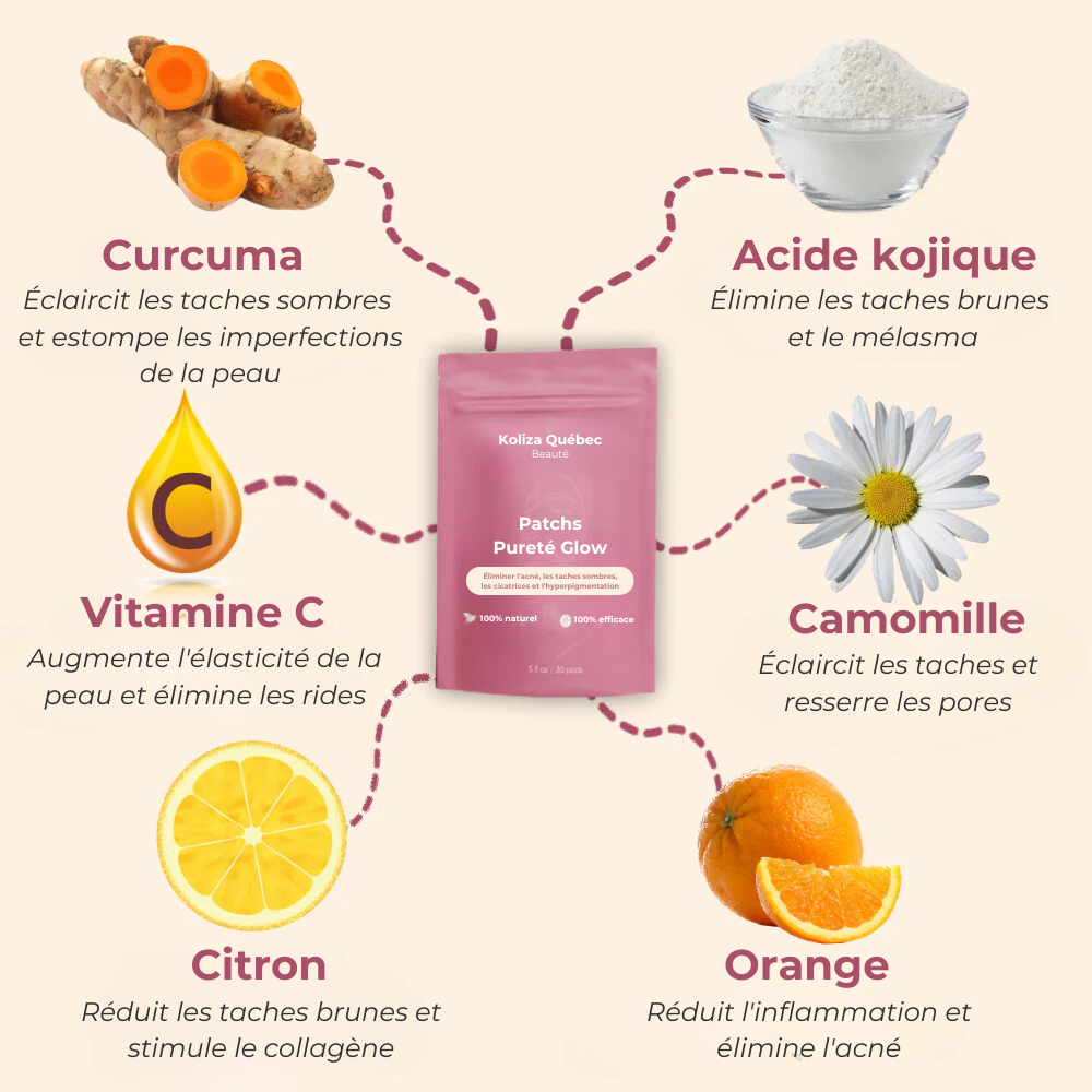 Patchs Pureté Glow 2.0 – Pour une peau lisse, pure et éclatante