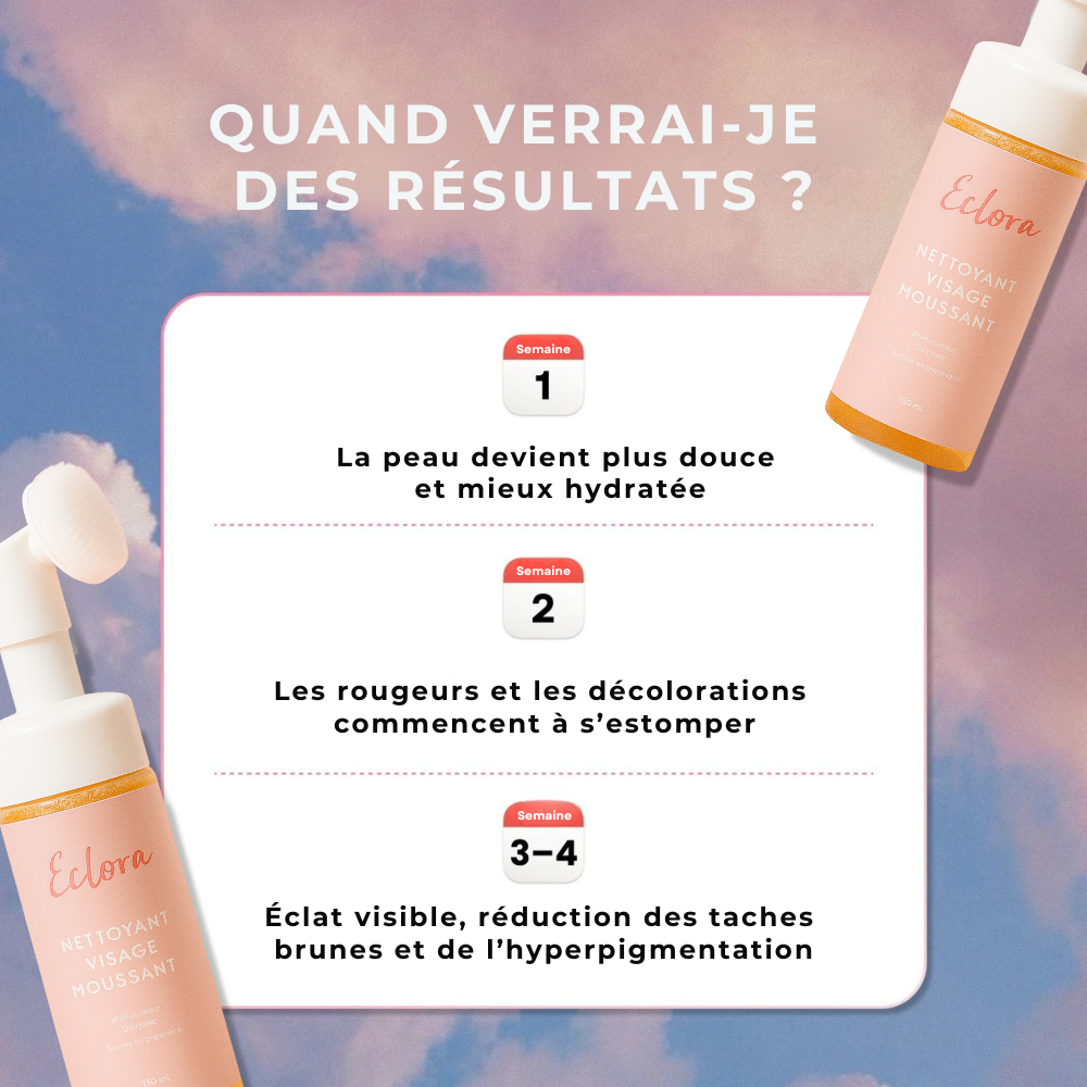 Nettoyant Éclora – Formule éclaircissante au curcuma & acide kojique