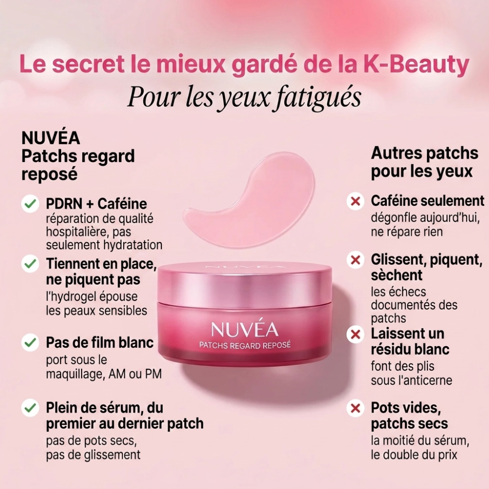 Nuvéa — Patchs regard reposé