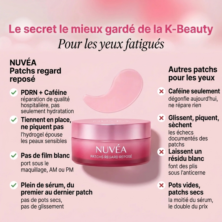Nuvéa — Patchs regard reposé