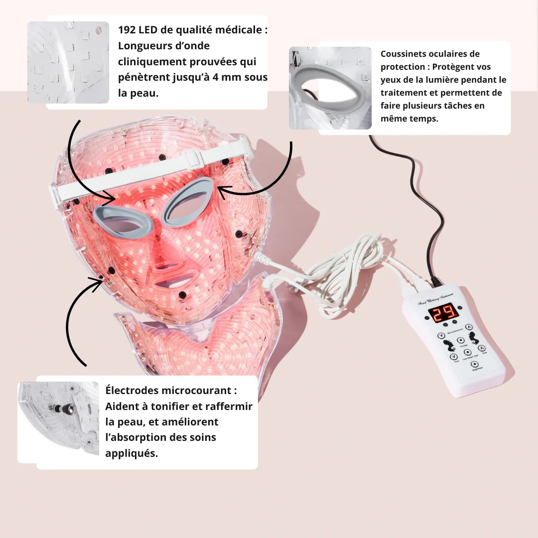 Koliza™ 2.0 – Masque LED Rajeunissant Visage & Cou