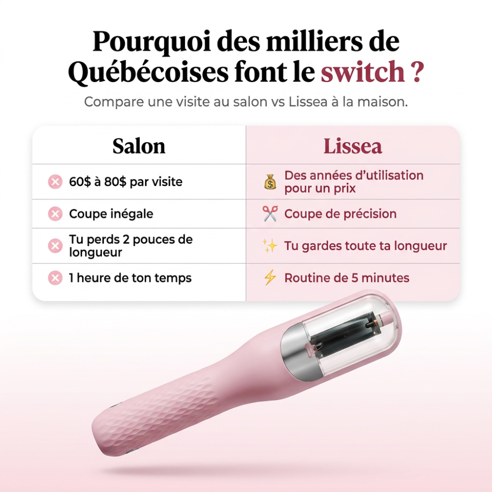 Lissia™ — Appareil Anti-Fourches pour Cheveux Lisses & Soyeux